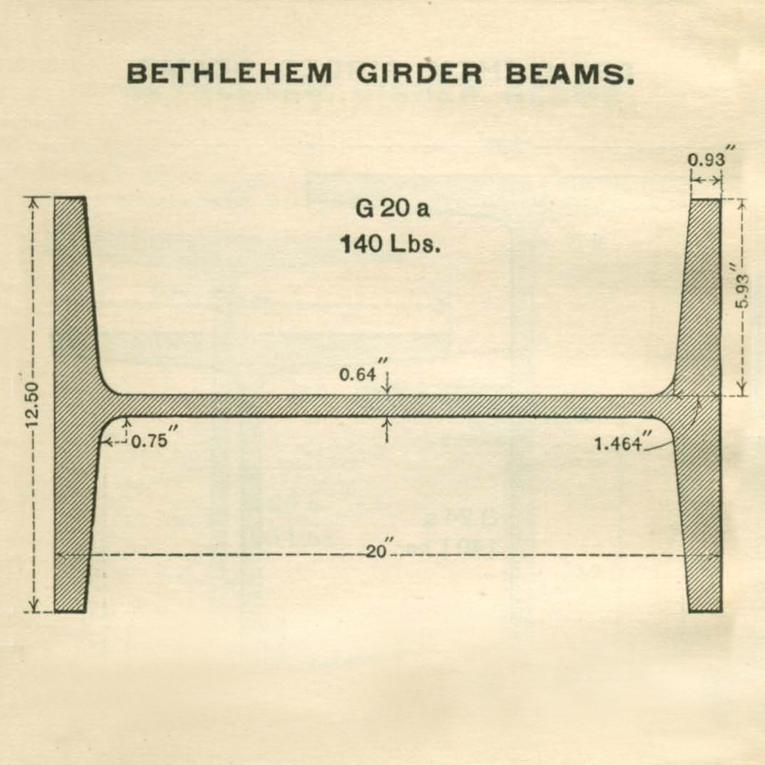 historic girder